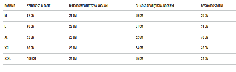 Zrzut ekranu 2025-05-09 083115.png (17 KB)